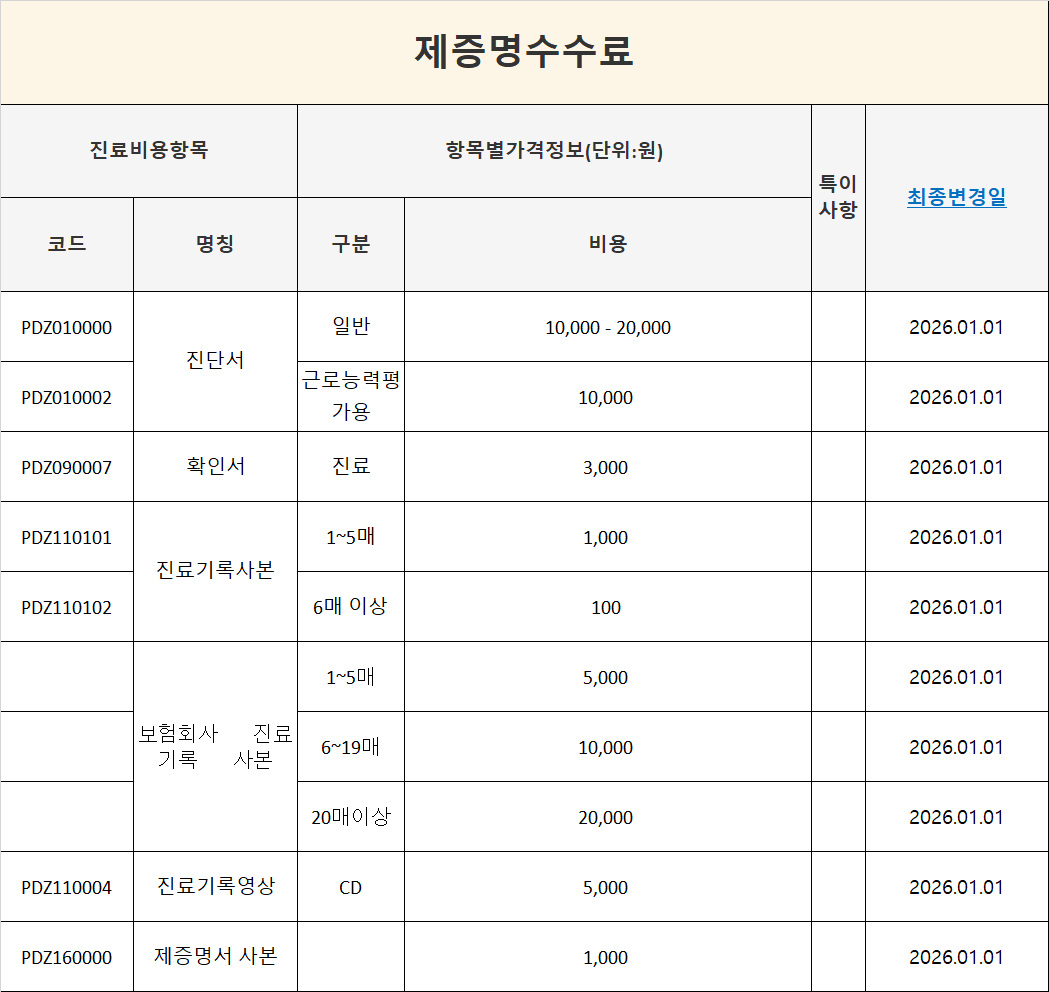 비급여근거자료_2026 4.png